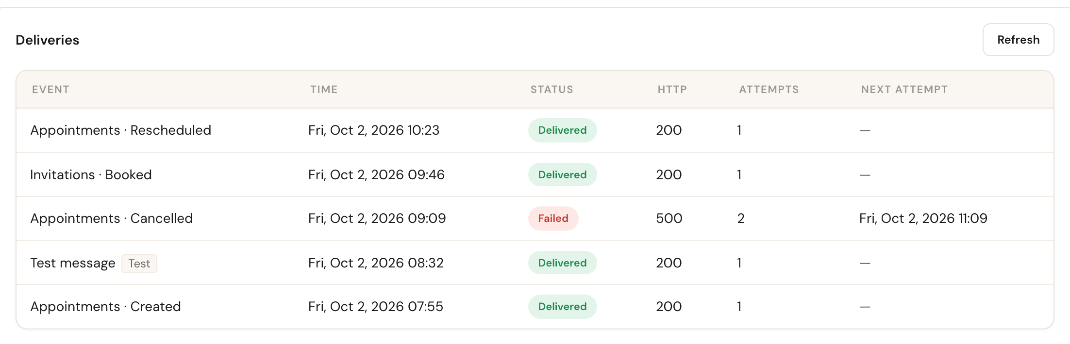An endpoint's list of deliveries: for each one the event, the time, the status, the HTTP code, the number of attempts and the next attempt.