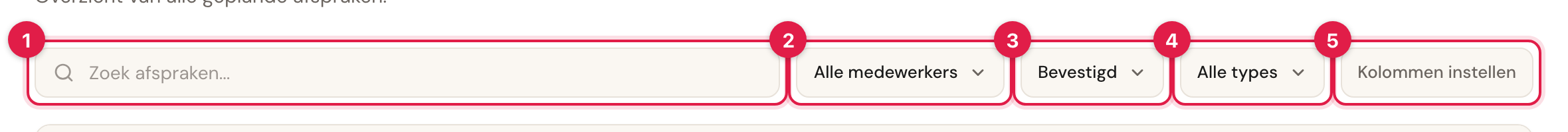 De werkbalk met genummerde markeringen bij het zoekveld, het medewerkersfilter, het statusfilter, het typefilter en de knop Kolommen instellen.