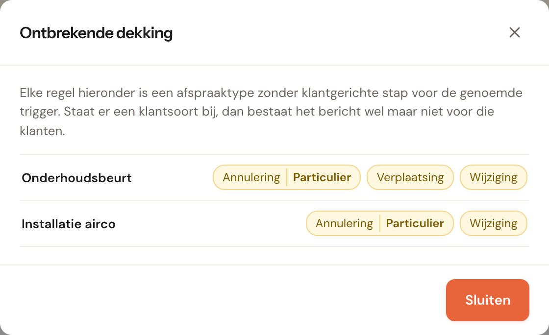Het venster Ontbrekende dekking: bij Onderhoudsbeurt ontbreken Annulering voor Particulier, Verplaatsing en Wijziging; bij Installatie airco Annulering voor Particulier en Wijziging.