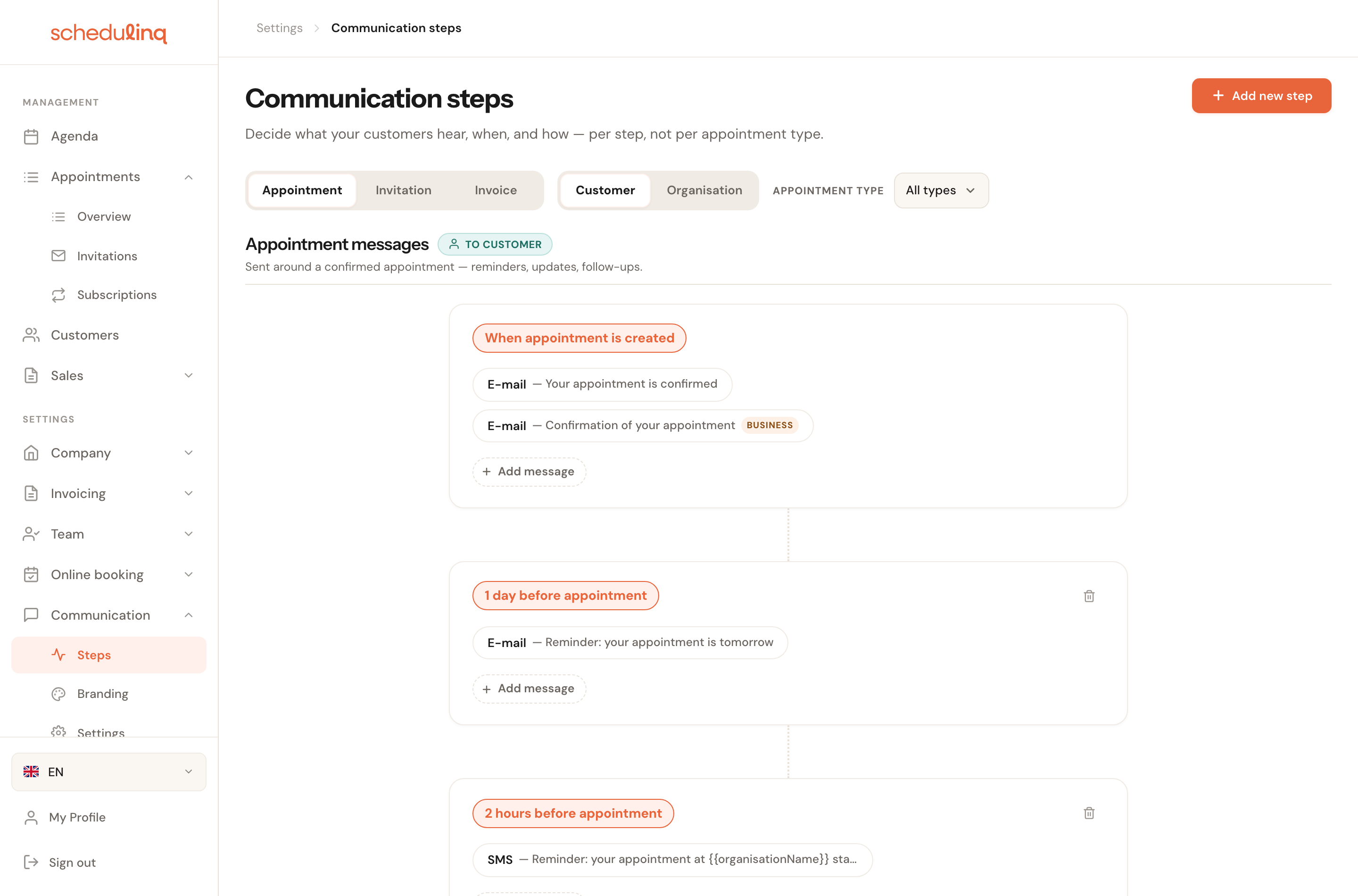 The Communication steps screen showing the timeline of messages around an appointment.