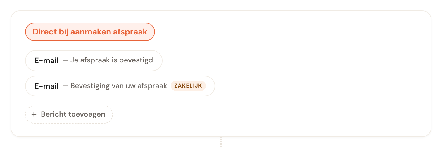 Eén moment op de tijdlijn met het trigger-label en twee berichten eronder.