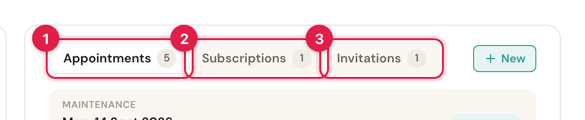 The three tabs Appointments, Subscriptions and Invitations, numbered.