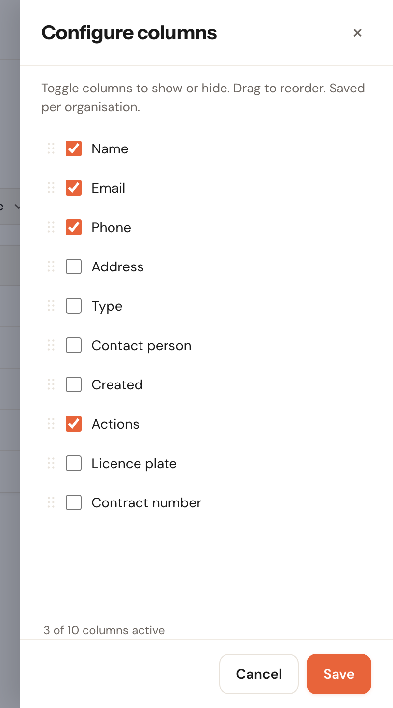 The Configure columns panel with the available columns and their tick boxes.