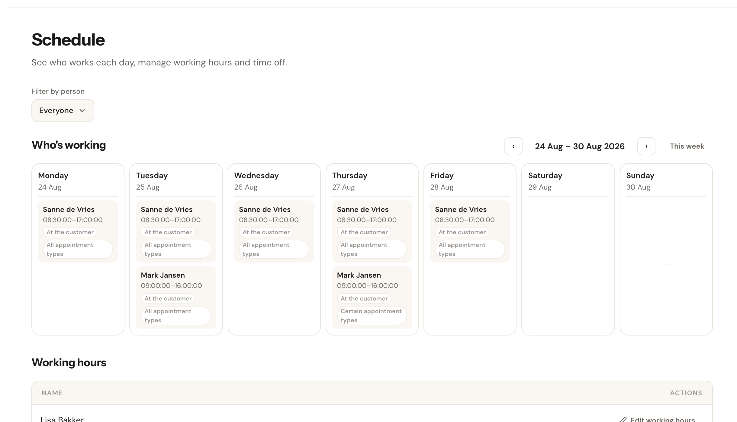 The schedule showing working staff per day, with one Thursday block labelled Certain appointment types.