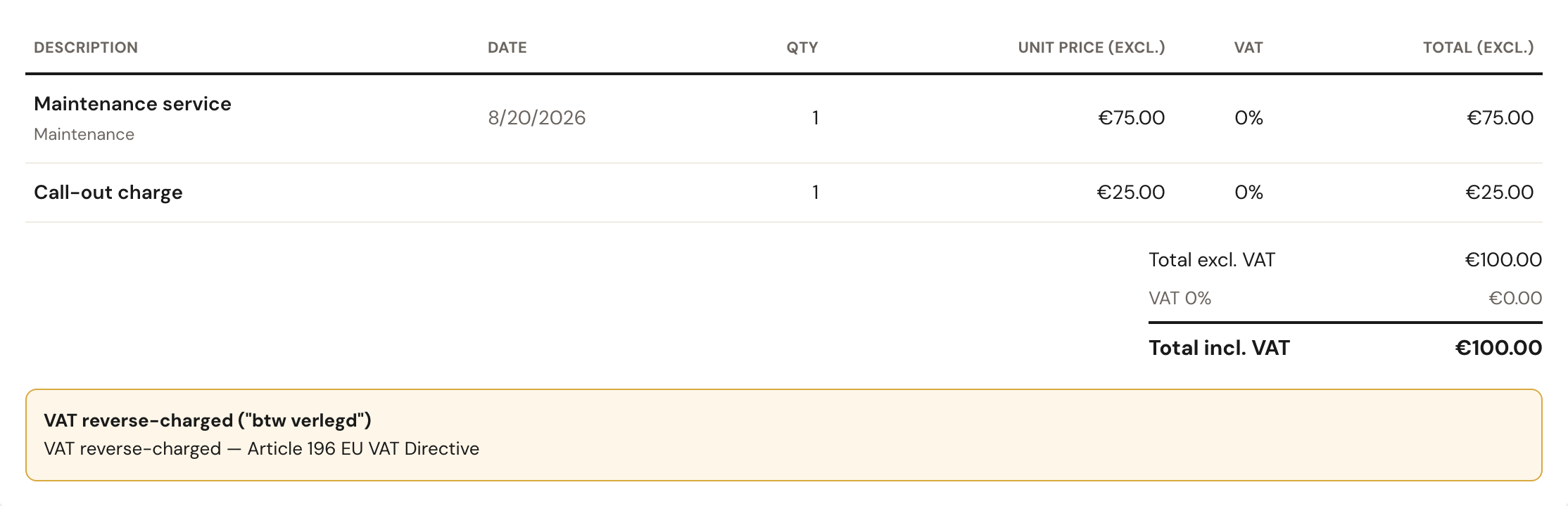 An invoice to a business customer in Belgium: both lines at 0% VAT, the totals with VAT 0%, and underneath VAT reverse-charged (btw verlegd) with the legal basis.