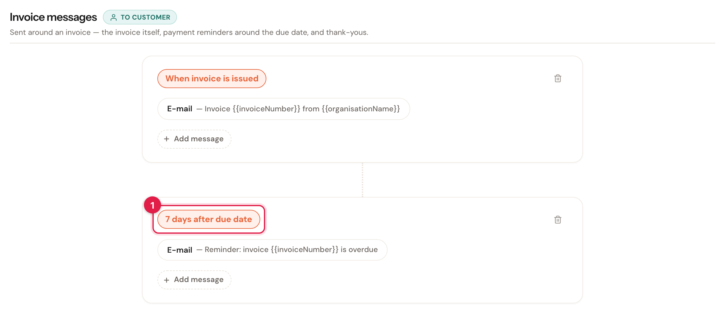 The two invoice cards, with the 7 days after due date label highlighted.