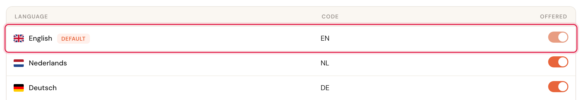 The default language row, showing the Default label and a paler, locked switch.
