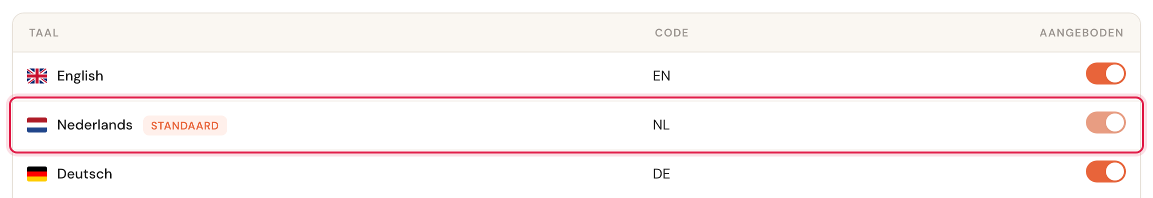 De rij met de standaardtaal, met het label Standaard en een lichtere, vergrendelde checkbox.