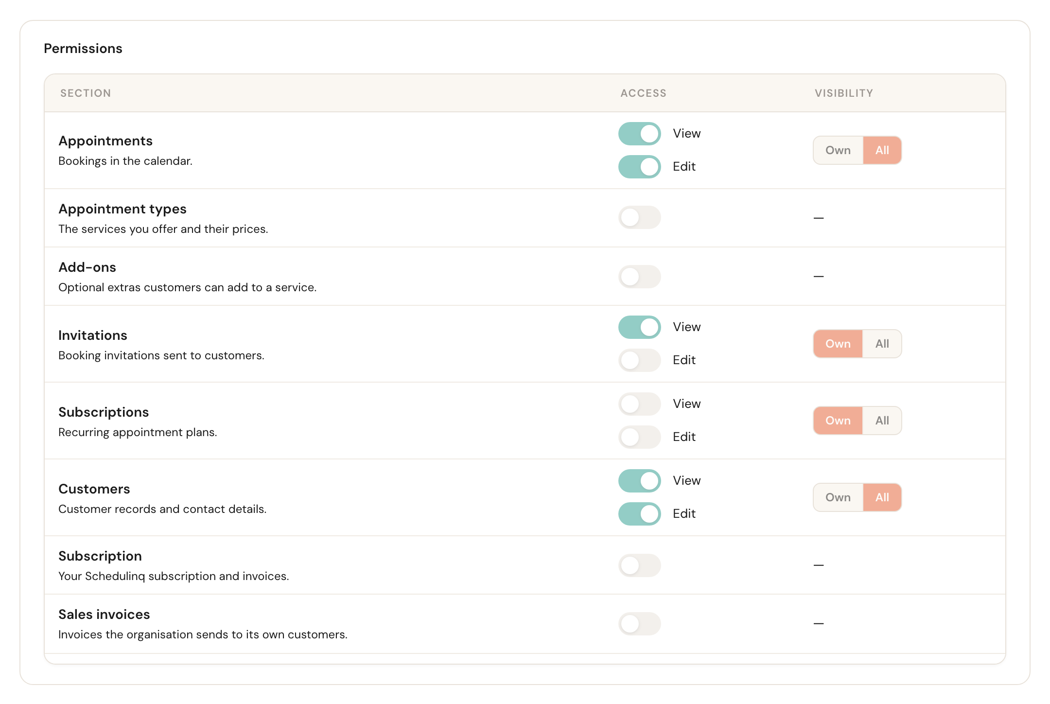 The permissions matrix with the columns Section, Access and Visibility.