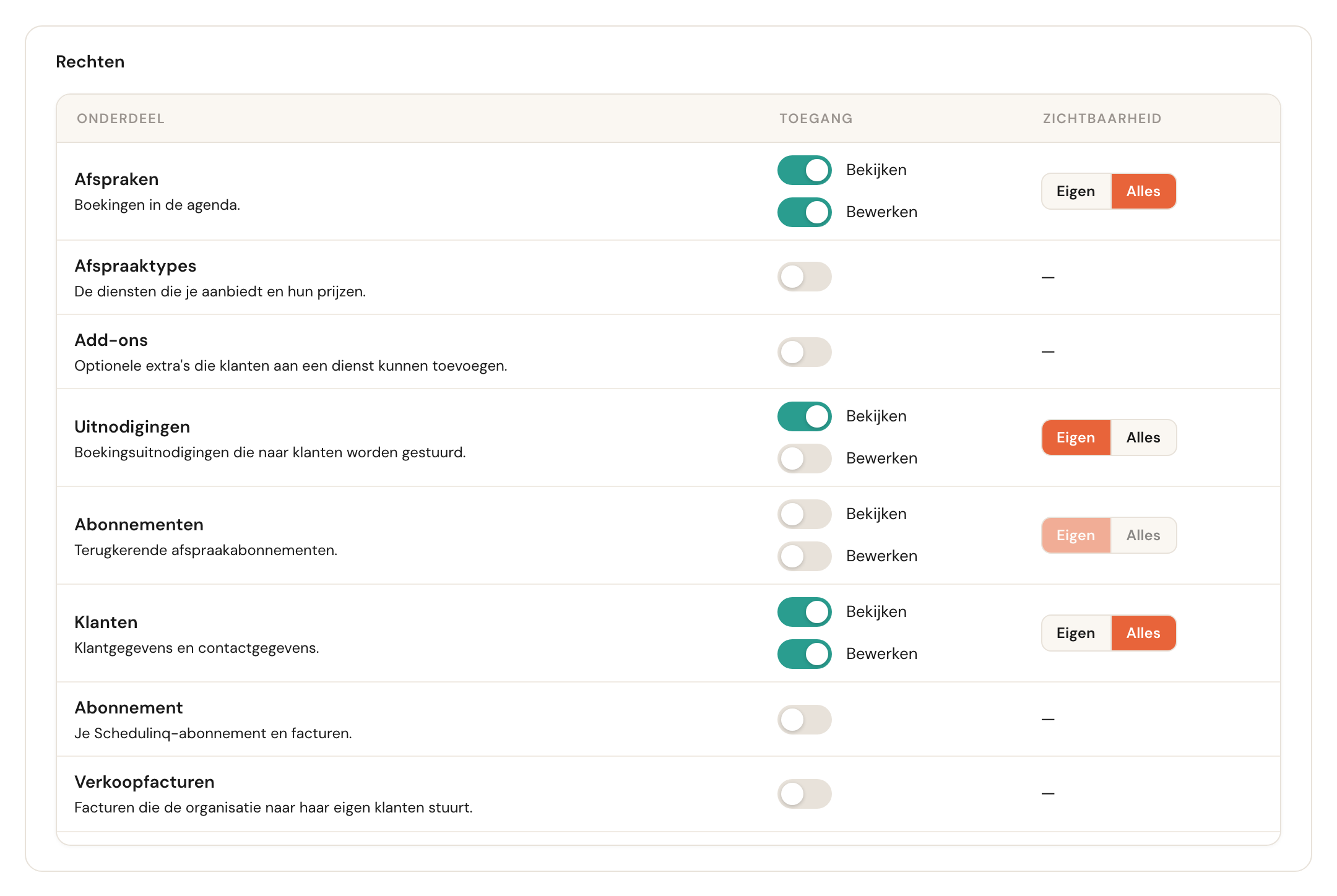 Dezelfde rechtenmatrix in bewerkmodus, met actieve checkboxes.